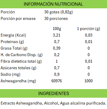 Ashwagandha en gotas